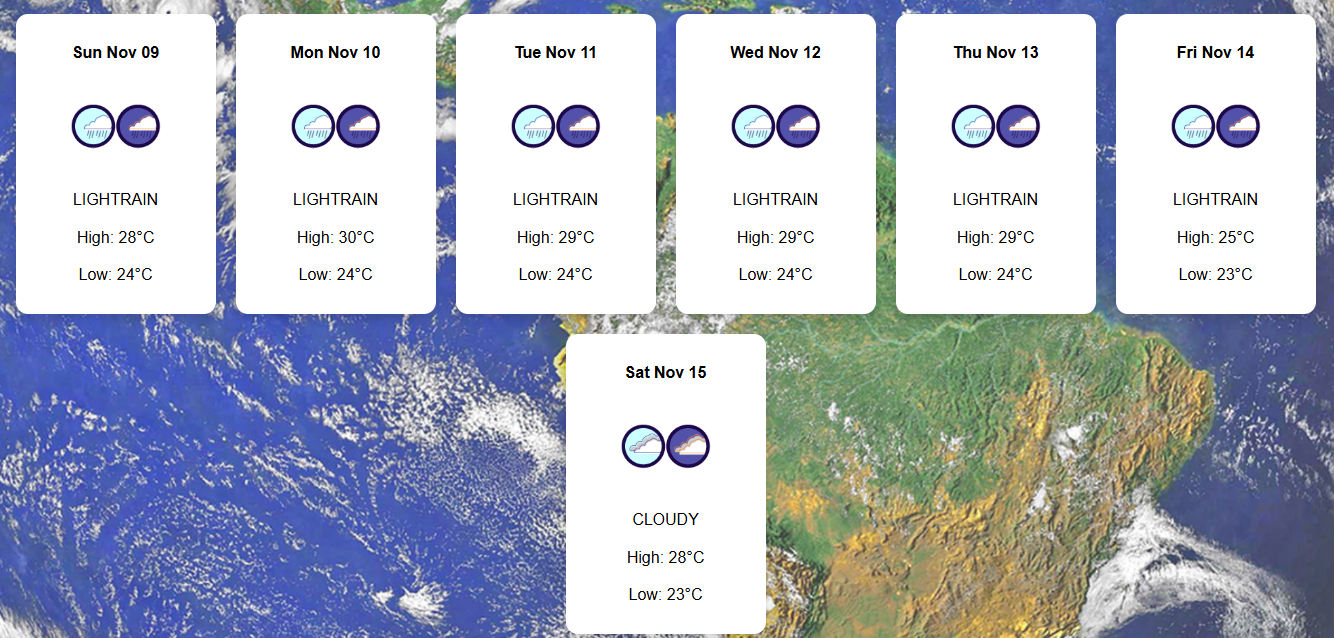 Weather Africa Forecast Cards